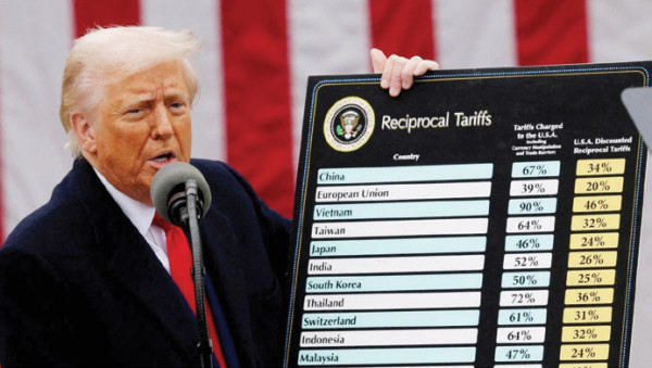 वर्ष समीक्षा २०२५ : अनिश्चितताले घेरेको अर्थतन्त्र