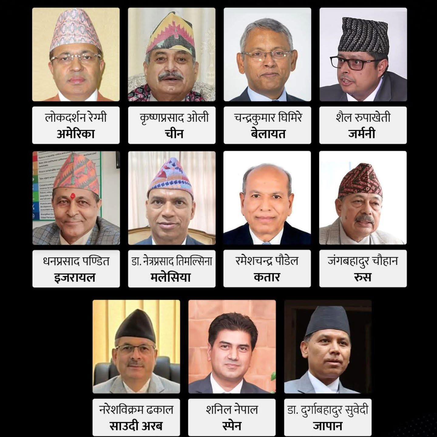 ११ देशका राजदूत फिर्ता गर्ने सरकारको निर्णय